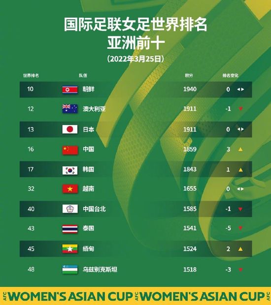 比上回栓子娘情况要好。